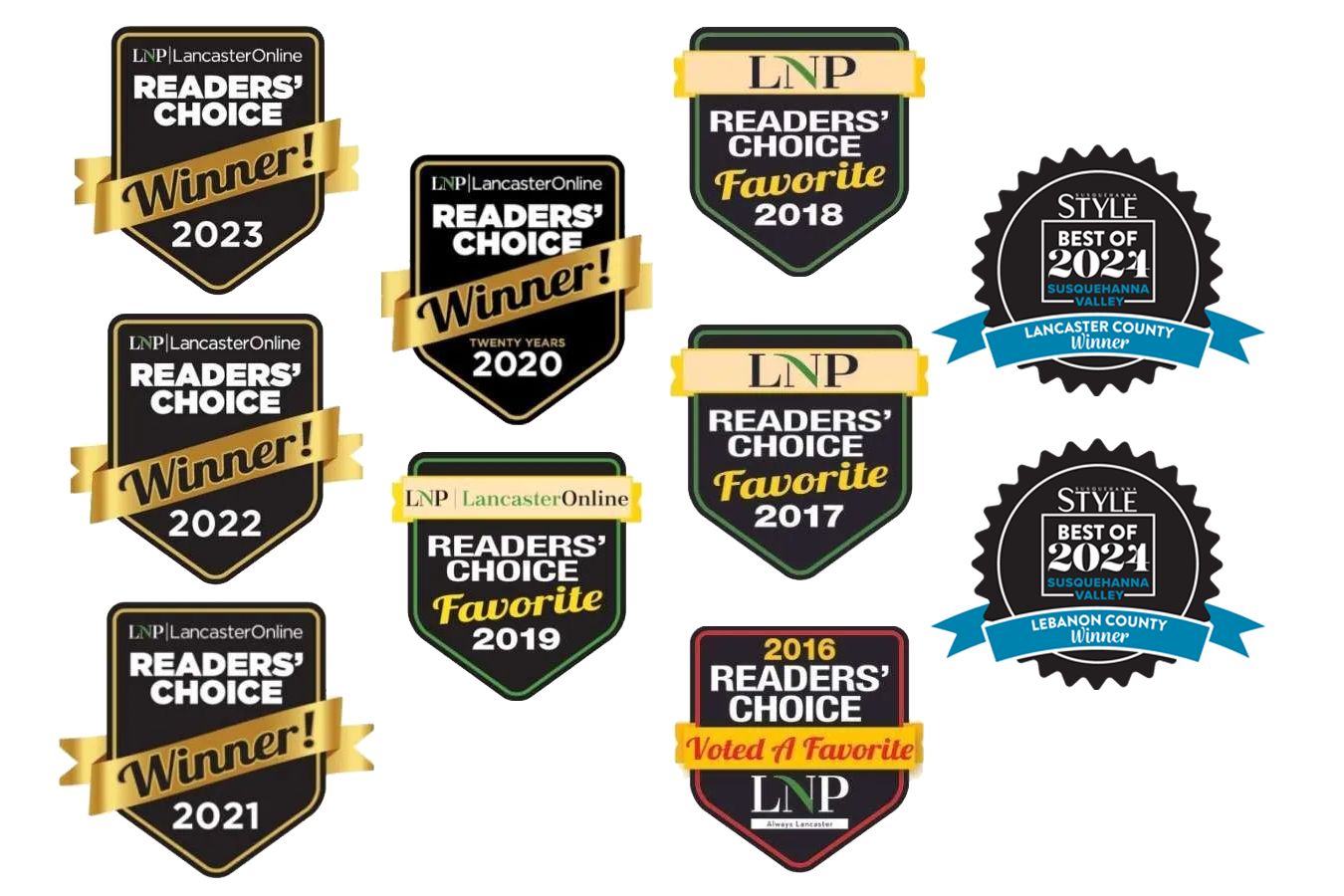 Readers Choice for Best Roofing in Central PA